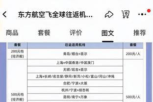 国王队记：今天的SGA就像巅峰时期的哈登一样不断站上罚球线