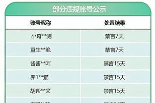 爆冷！FIFA排名第115位的纳米比亚，激情绝杀突尼斯