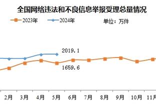 新利体育论坛截图3